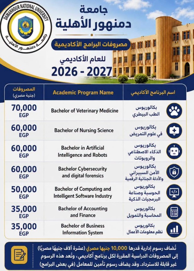 جامعة دمنهور الاهلية تنسيق1 جامعة دمنهور الاهلية تنسيق1